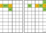 翼战攻略：战翼系统进化与高阶战斗技巧全解析