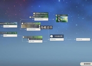 抓狂游戏3全关卡通关技巧与隐藏任务解锁攻略指南