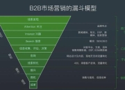 刚背兽攻略通关效率低耗时久三大痛点针对性解决方案详解