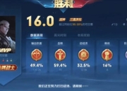 瘟疫法师攻略生存难题与高效输出技巧解析