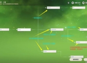 质量效应游戏攻略解决任务选择影响结局与资源管理难题指南