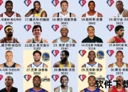 NBA最短时间得分狂潮-XX秒轰XX分创历史新高