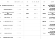 太吾绘卷新手必看攻略从零开始到高手进阶的完整技巧解析与流程指南