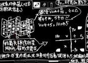 魔法大冒险全职业进阶攻略与隐藏关卡速通技巧完整指南