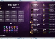 毒经单刷手法高效通关秘籍与实战技巧全解析