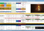 凡人修仙手游飞升全流程解析与高效突破战力技巧指南