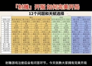 神雕侠侣手游2024最新攻略：从新手入门到高手进阶全面指南