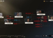 挚爱游戏全结局解锁攻略隐藏路线触发条件与完美剧情分支解析