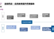 248轻游戏攻略 痛点剖析与解决之道