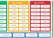 食行难题现代人饮食困扰智能解决方案助力健康管理