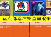 皇室部落攻略资源匮乏难题破解高效发展技巧分享