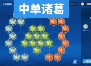 职场竞争压力大效率低 诸葛亮的攻略三招助你轻松胜出