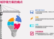 虚拟追踪者攻略：痛点剖析与解决之道