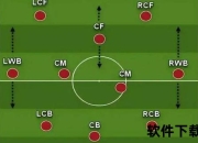 锋线革新_阵型升级：现代足球战术的攻防密码