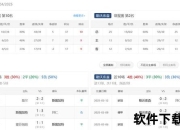 500比分_实时数据追踪与赛事预测核心解析