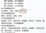 郑宇伯VS波茨巅峰对决：准神与黄金斗士的传奇较量