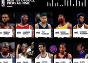 NBA探花：荣耀与挑战交织的选秀传奇