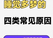 梦境频繁之谜：每晚为何总被梦困扰？科学解析背后原因