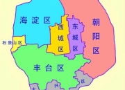 北京行政归属：直辖于中央的首都地位解析