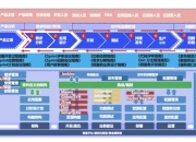 仙剑六新手快速上手指南：系统解析与初期任务流程详解
