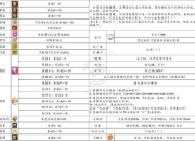 ONS通用游戏引擎零基础教程文字冒险游戏制作全流程详解