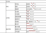 热血系列游戏秘籍终极指南解锁隐藏必杀技与连招技巧全解析