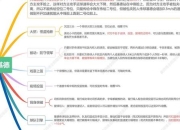 单人独战暴走模式必过秘籍与高效技巧解析