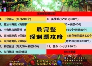 地下城与勇士商人独家秘籍零成本快速赚取千万金币实战技巧指南