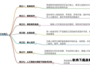 全民赚钱攻略：多维创收生态构建指南