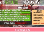 狂暴之翼新服开荒必看攻略零氪金玩家七天战力速成指南