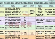 少年群侠传人民币充值技巧与战力提升高效攻略指南