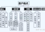 苹果危机游戏攻略挑战难突破的痛点与终极解决方案