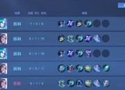 鱼人夜行者7.35版本T0级出装思路与团战单杀节奏解析