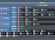 游戏公司物语零基础起步到行业巨头的全方位经营技巧解析