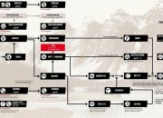 吞食天地玄德霸业全流程通关攻略新手必看技巧与隐藏关卡解锁指南