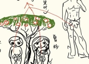 亚当寻找夏娃3全关卡解谜技巧与隐藏机关触发攻略