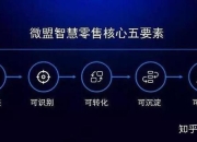 游戏Anna攻略酒吧：人气痛点破解与智慧互动新体验