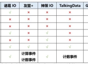 王牌腾讯游戏攻略玩家痛点解析与高效解决技巧指南