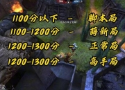 激战2游侠攻略输出乏力生存薄弱难题及高效解决思路详解