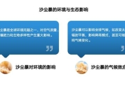 璃沙清洁维护繁琐耗时智能自洁系统省心高效