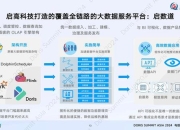 苏尔特尔运维效率低下？智能优化方案助力效能跃升