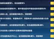 崩坏3蚩尤篇攻略卡关痛点解析及速通阵容推荐