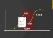 五行斗法攻略卡关难题频出？三大实战技巧助你轻松破局