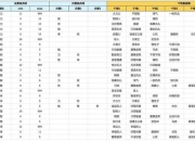 勇者斗恶龙3攻略图文：迷宫职业卡关全解法与隐藏道具路线详解