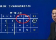 丽璐攻略卡关难题如何解决？高效通关技巧助你快速突破