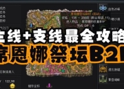 惊天动地攻略：剖析痛点，提供有效解决方案