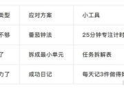 中国式家长攻略大全 痛点剖析与解决之道