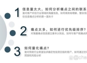 法国攻略：痛点剖析与全方位解决方案