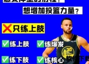 投篮训练核心技巧：提升命中率的科学方法与日常练习指南