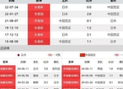 2017国足抗韩之战回放_破咒时刻全记录